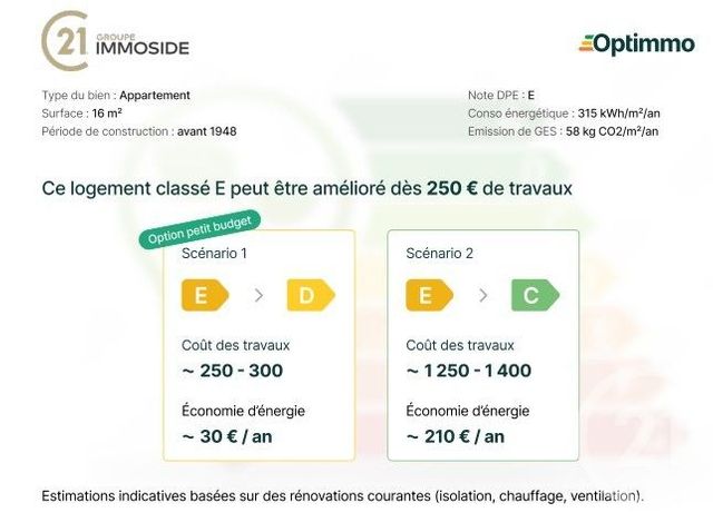 Appartement F1 à vendre - 1 pièce - 15.7 m2 - PARIS - 75015 - ILE-DE-FRANCE - Century 21 Immoside Lecourbe Vaugirard