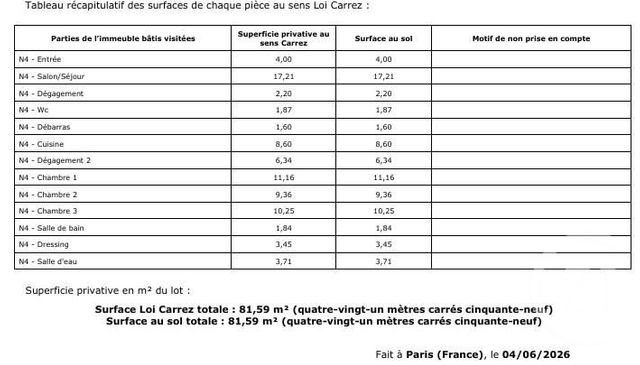 Appartement F5 à vendre - 4 pièces - 81.59 m2 - PARIS - 75015 - ILE-DE-FRANCE - Century 21 Immoside Lecourbe Vaugirard